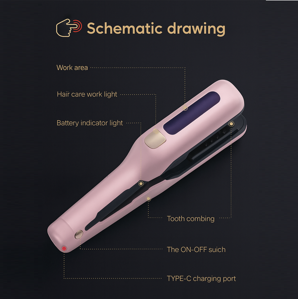 Olivia™- split end remover