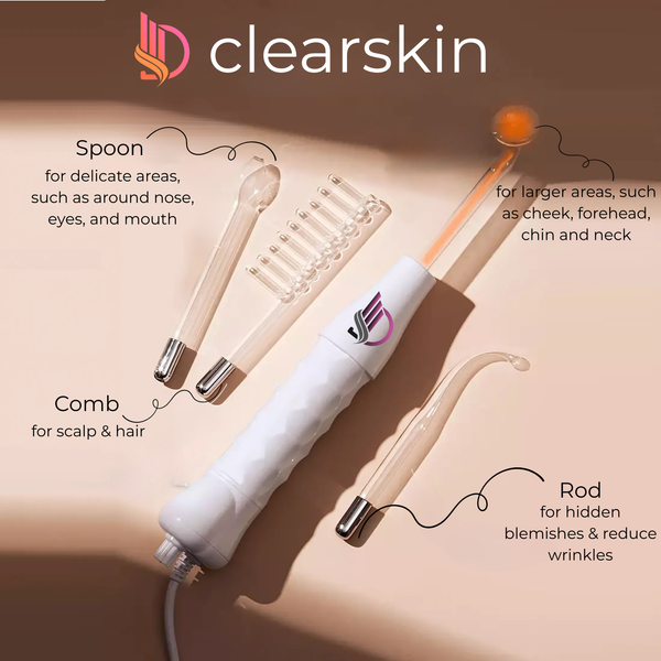 ClearSkin™
